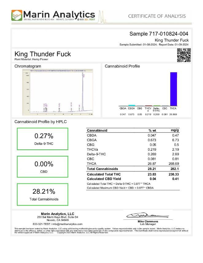 King Thunder Fuck THCA Flower - Hybrid - $5 GRAMS